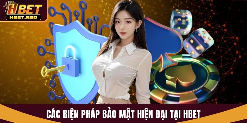 Chính sách bảo mật