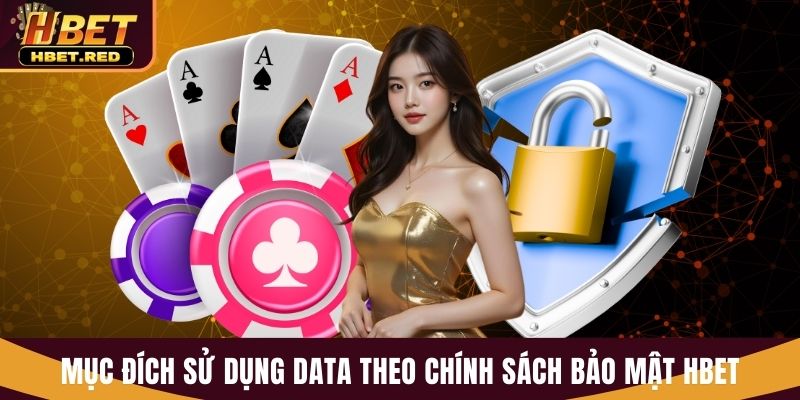 Chính sách bảo mật