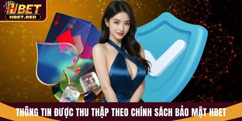 Chính sách bảo mật