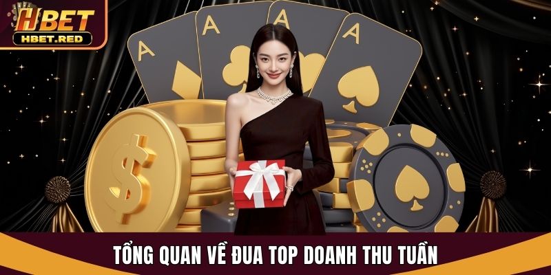 Tổng quan về Đua top doanh thu tuần