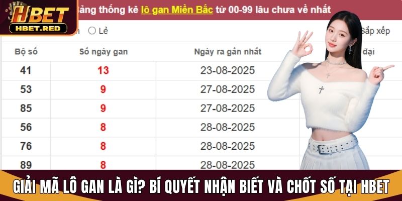 lô gan là gì