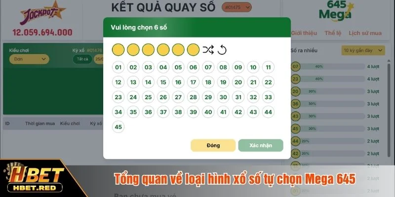 Bản chất của Mega 645 và cách vận hành