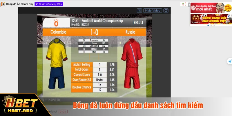 Bóng đá luôn đứng đầu danh sách tìm kiếm