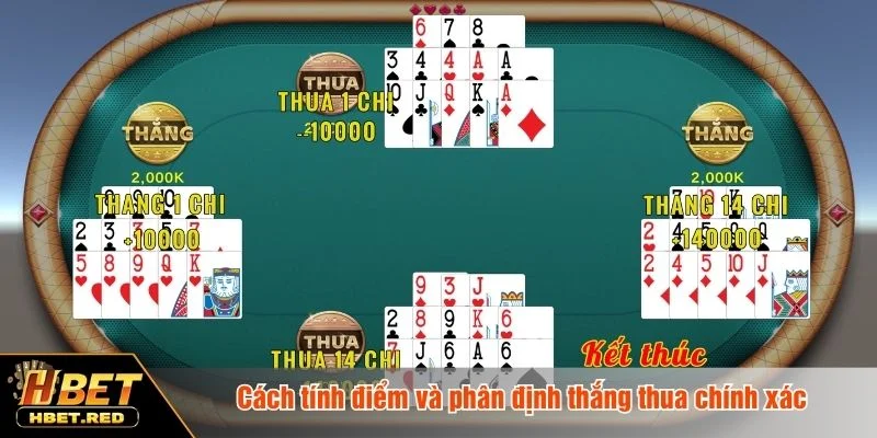 Luật Chơi Mậu Binh - Quy Tắc Xếp Bài Xám Cô Chi Tiết Luật chơi mậu binh còn có quy định về thắng trắng