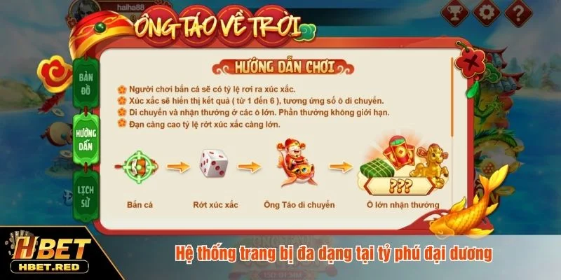 Thành viên cần tìm hiểu kỹ công năng của từng vũ khí