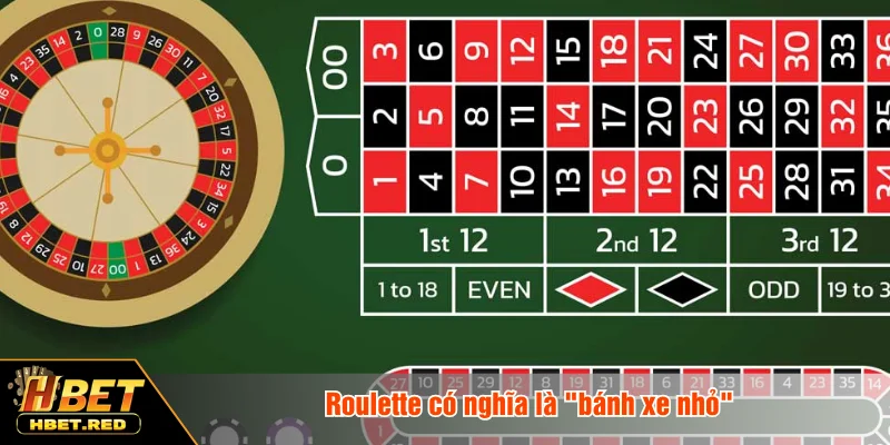 Roulette có nghĩa là "bánh xe nhỏ"