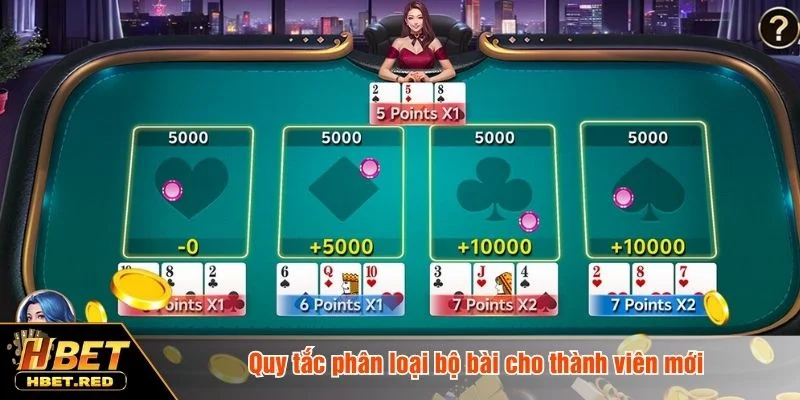 Thứ tự mạnh yếu trong liêng được quy định rõ